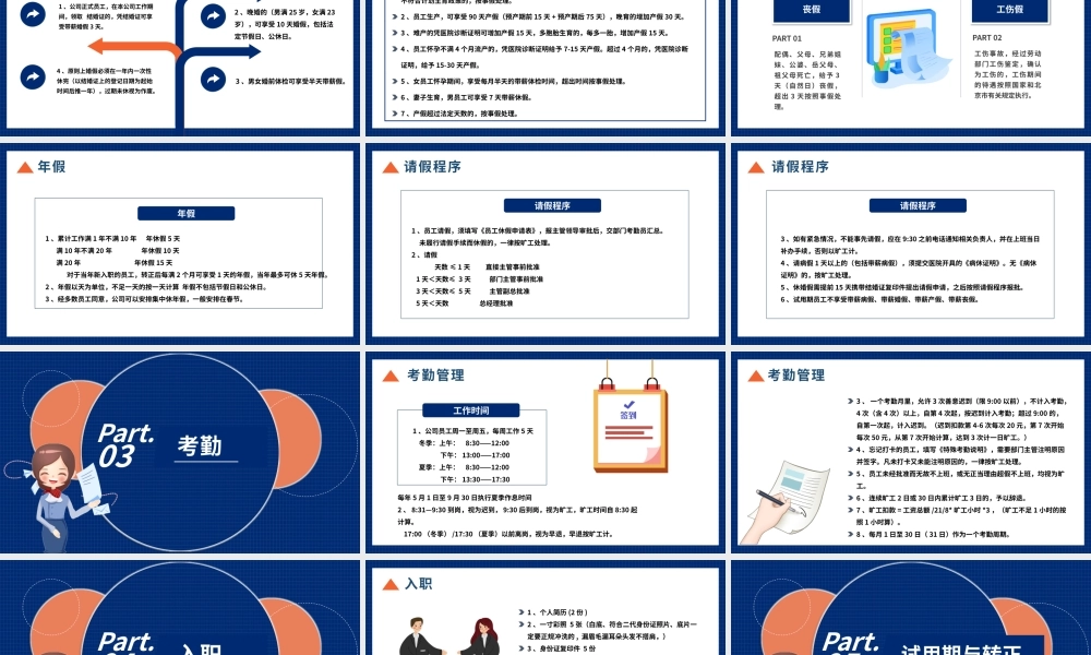 人事管理制度学习培训课件模板.pptx
