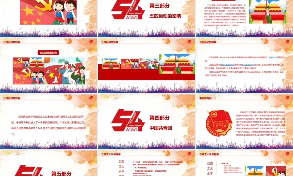 五四青年节团员入团宣传教育与新时代新使命共青团课培训教育模板.pptx