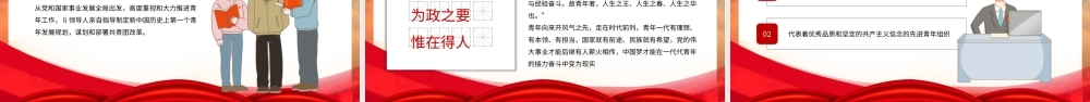 新时代新使命共青团课与做合格共青团员培训及入团积极分子团课课件模板.pptx