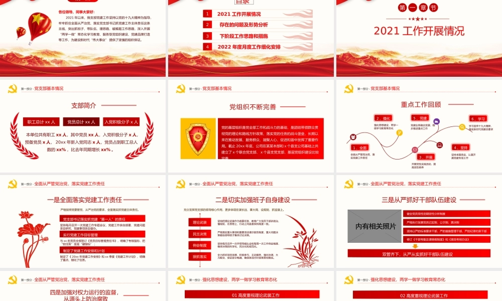 党支部2021年度党建年终总结暨2022年党建工作计划（2021年党建工作总结）.pptx
