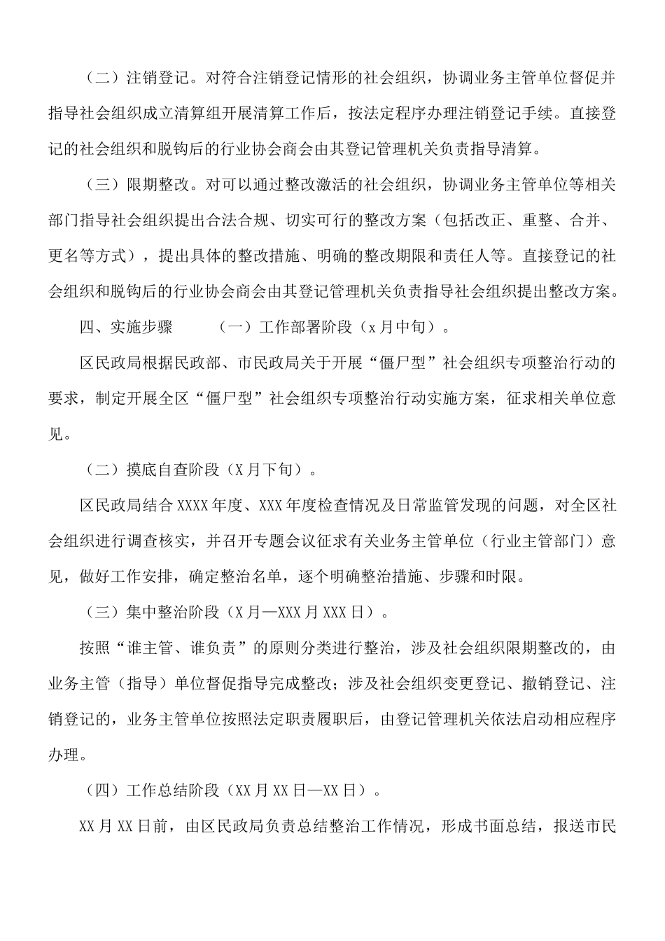 关于加强社会组织专项整治行动实施方案.docx_第2页