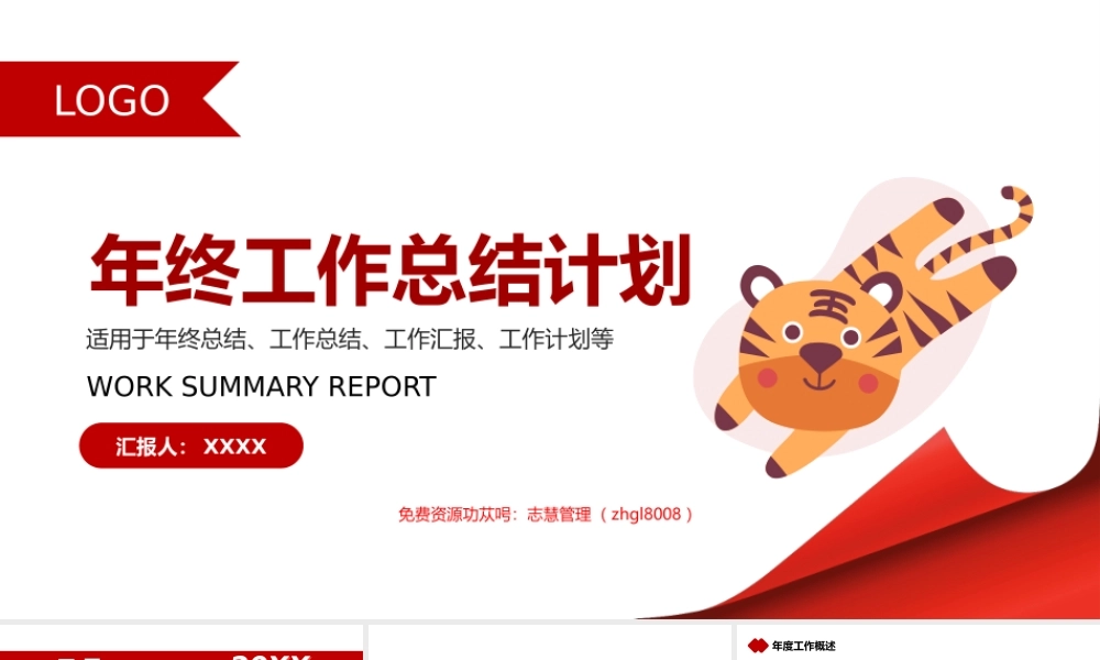 虎年年终工作总结计划汇报PPT模板.pptx