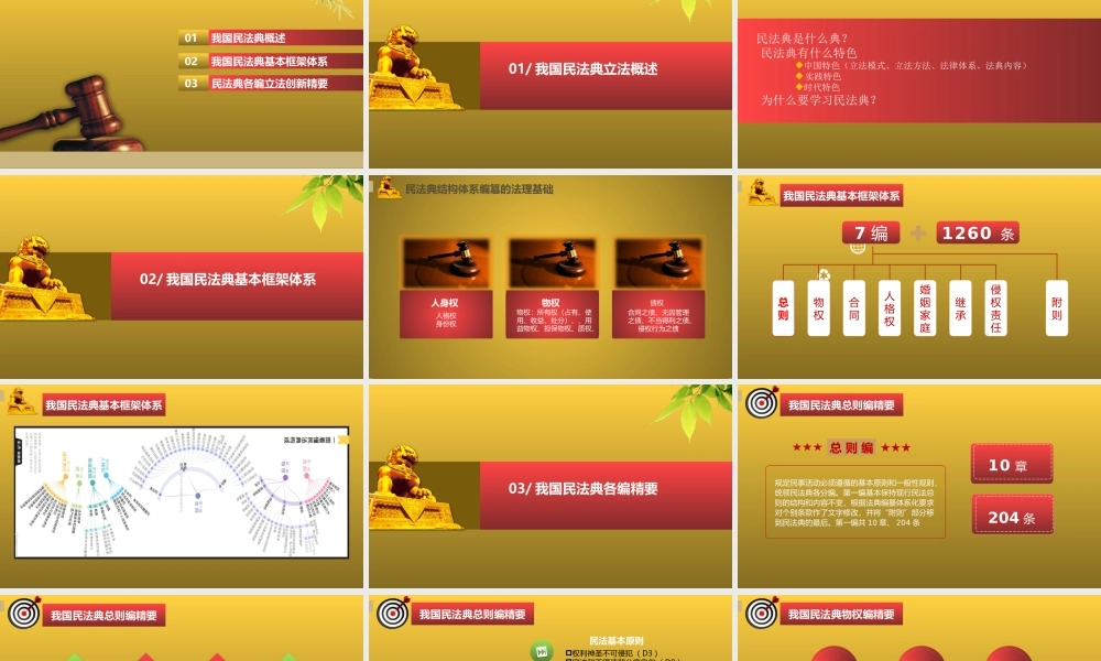 民法典新规则精要PPT课件（带内容）.pptx