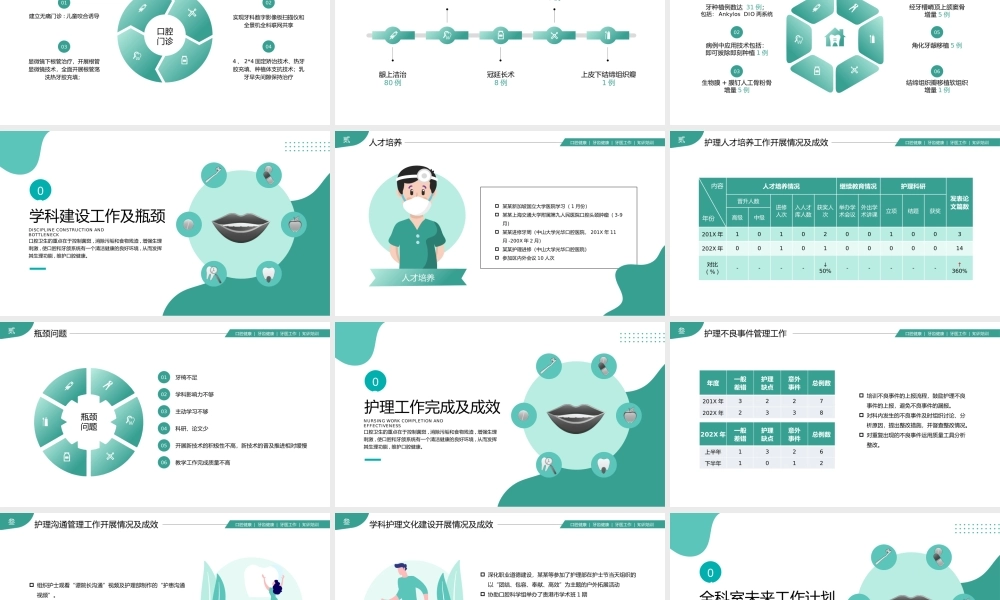 口腔牙齿健康医疗医学工作总结PPT课件（带内容）.pptx