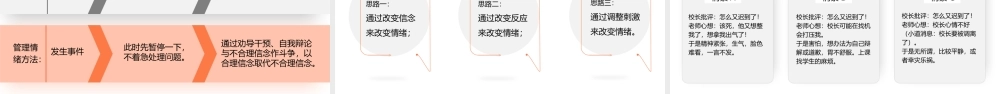 教师心理健康及维护PPT课件（带内容）.pptx
