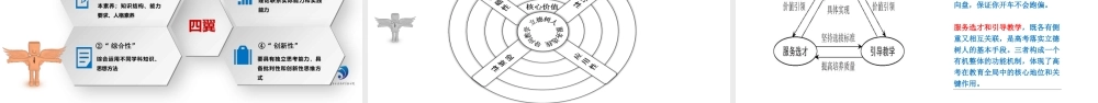 新评价体系下2022年高考语文二轮复习策略讲座.pptx