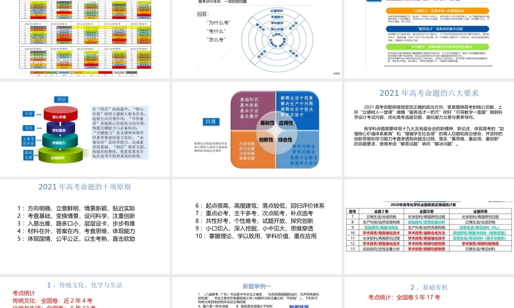 2021-2022年高三化学二轮复习选择复习备考.pptx