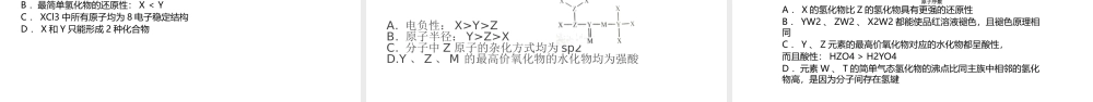 2021-2022年高三化学二轮复习选择复习备考.pptx