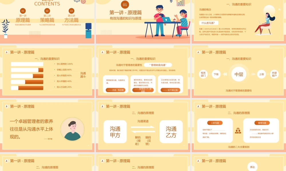 优秀管理者的有效沟通培训PPT模板下载.pptx