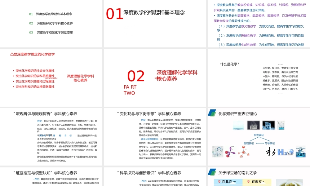 深度教学视阈下的高中化学课堂教学重构2021年11月.pptx