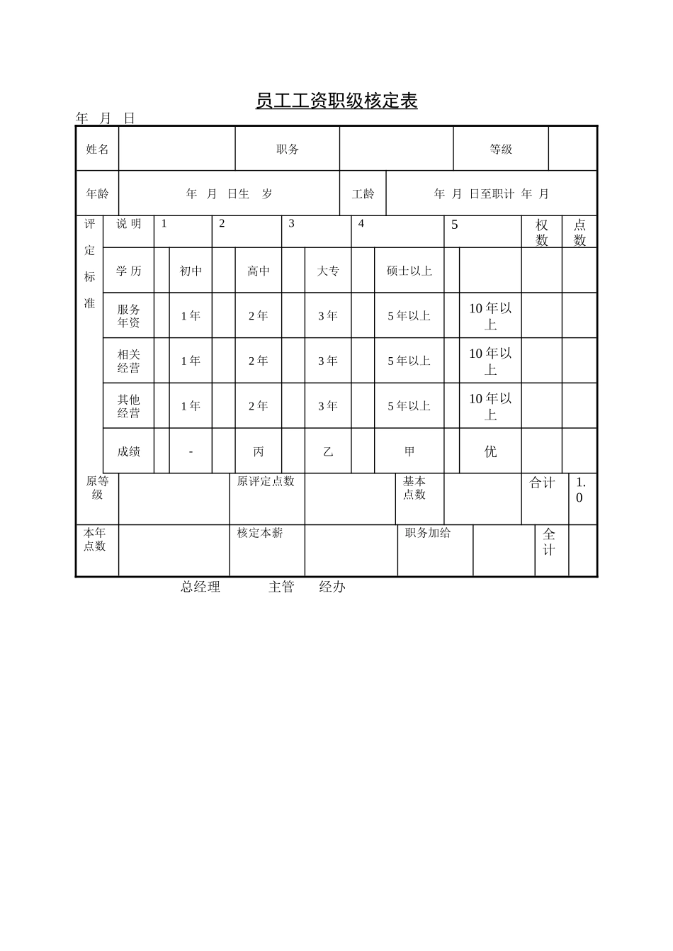 变更工资申请单.doc_第2页