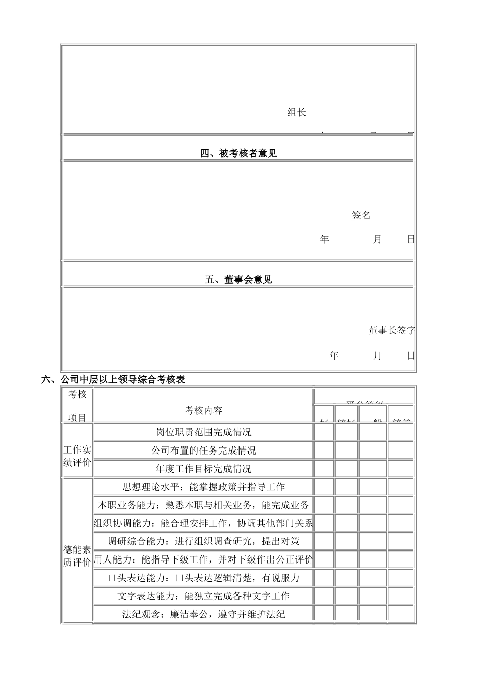 公司部门中层领导年度工作考核表.doc_第2页