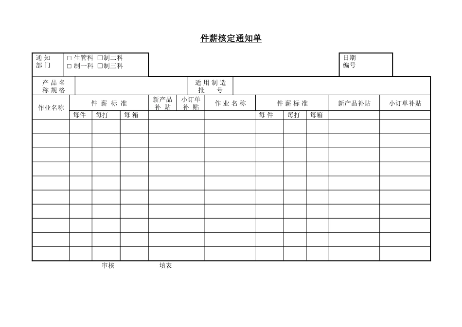 件薪核定通知单.doc_第1页