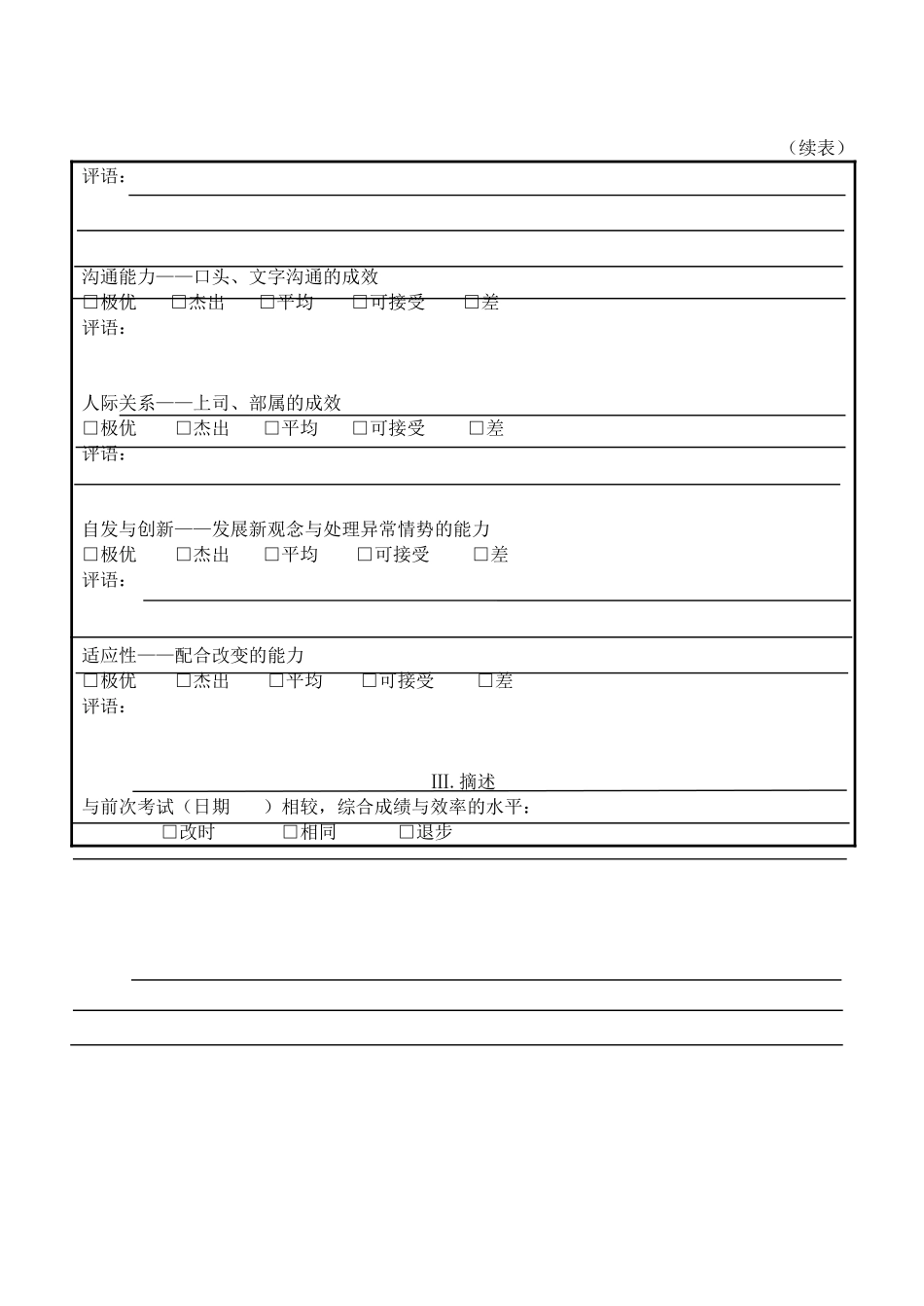考核表范例.doc_第2页