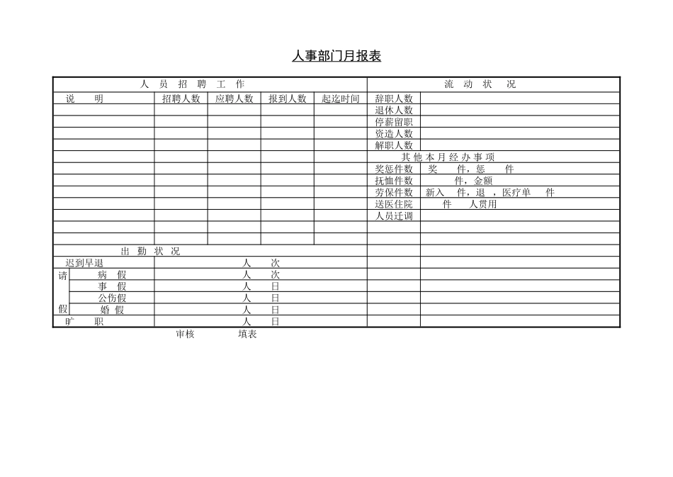 人事流动月报表.doc_第2页