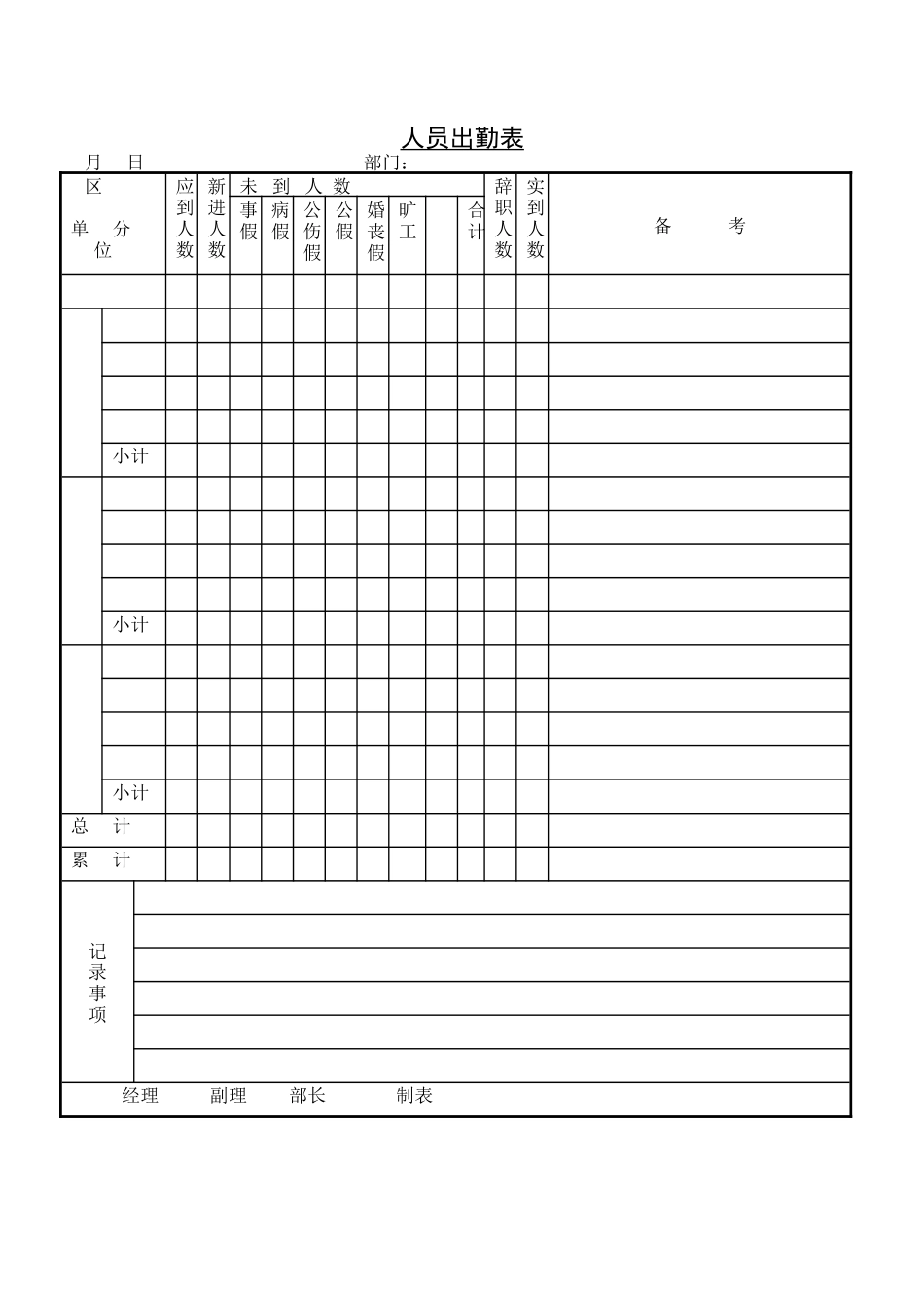 人员出勤表.doc_第1页
