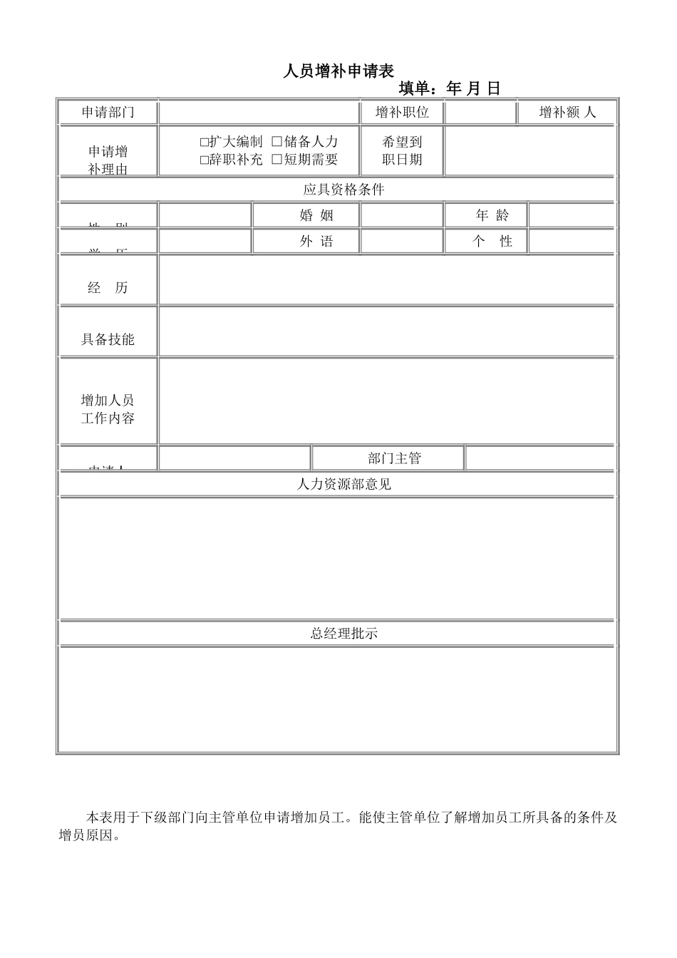 人员增补申请表.doc_第1页