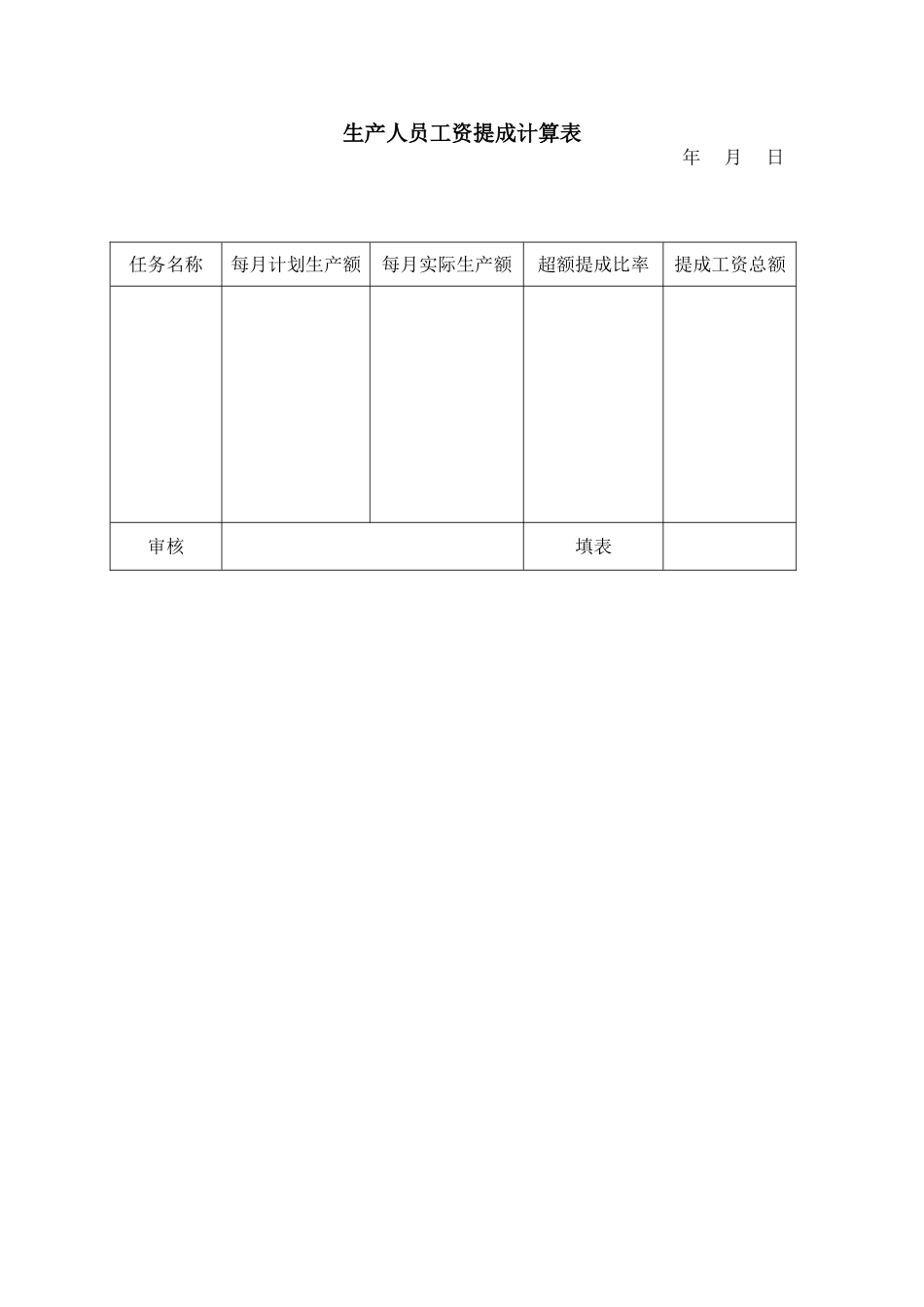 生产人员工资提成计算.doc_第1页