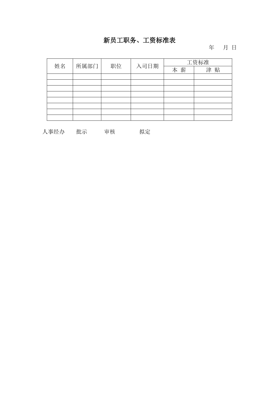 新员工职务、工资标准.doc_第1页