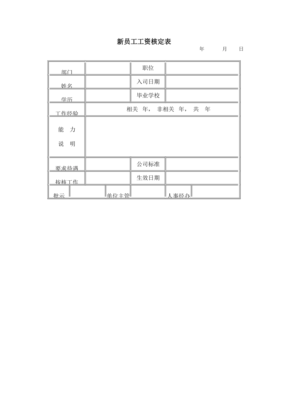 新员工工资核定.doc_第1页