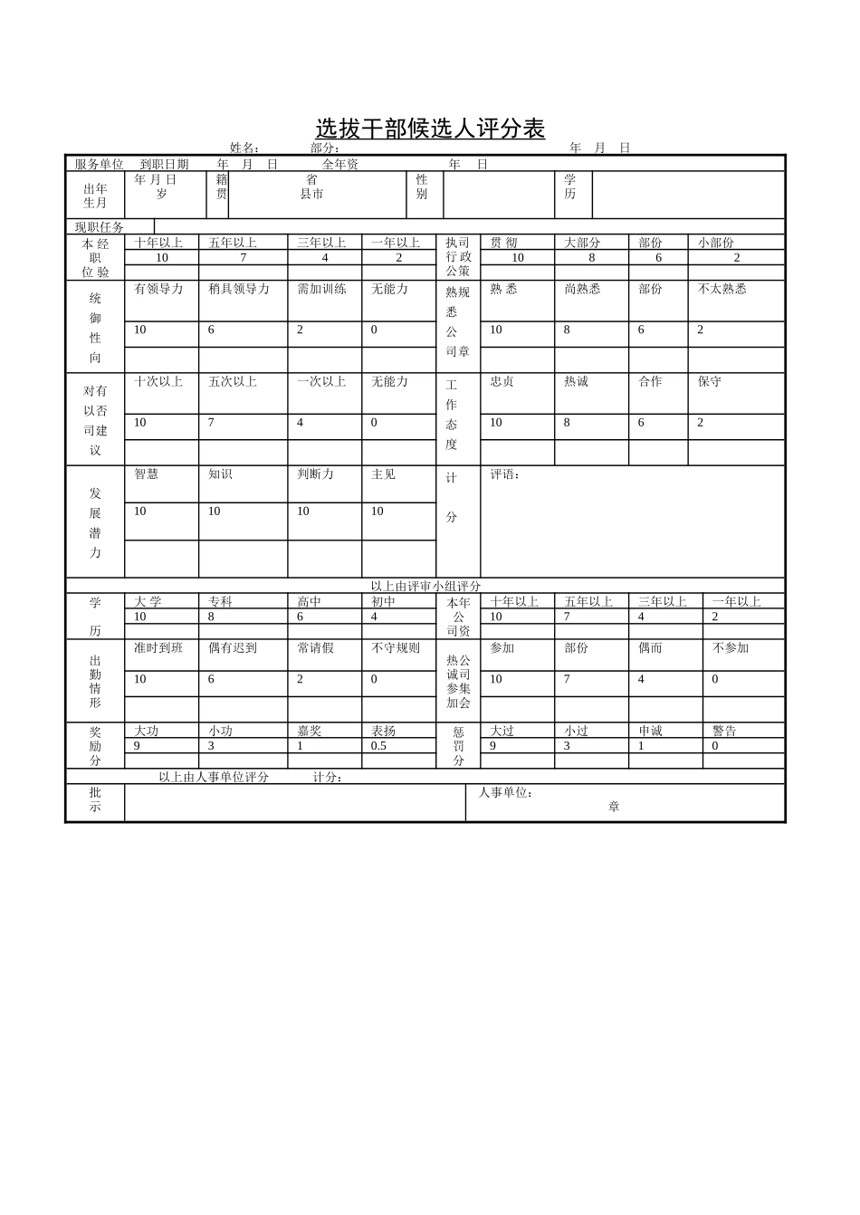 选拔干部候选人评分表.doc_第1页