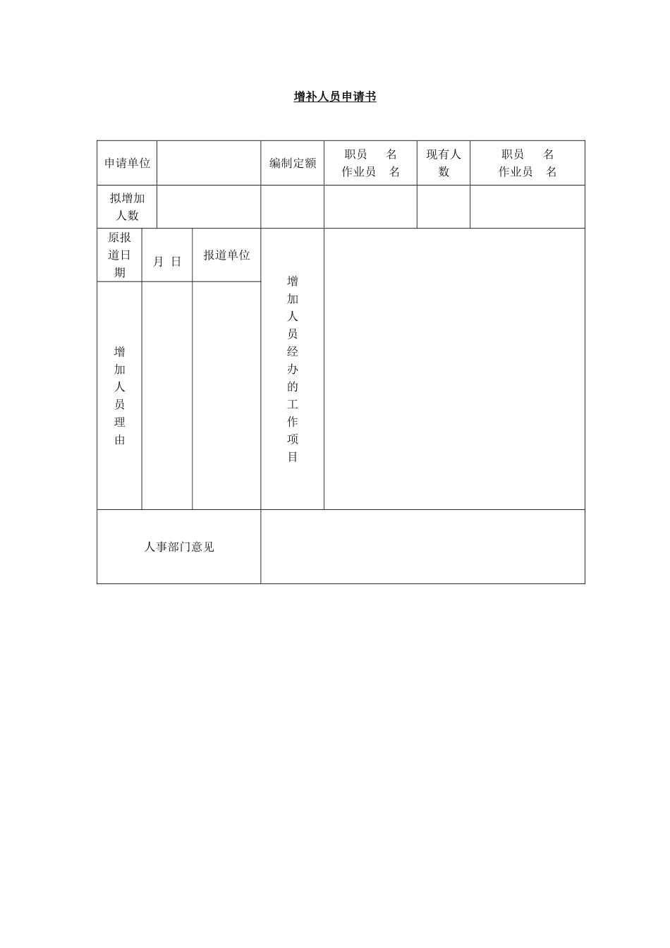 增补人员申请单.doc_第1页