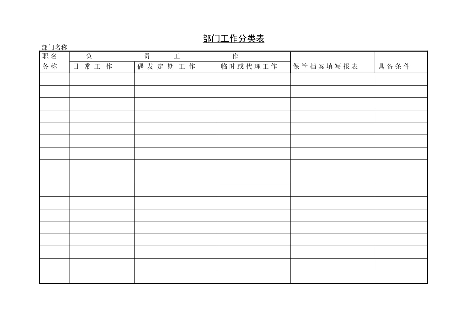 职务分配表.doc_第2页