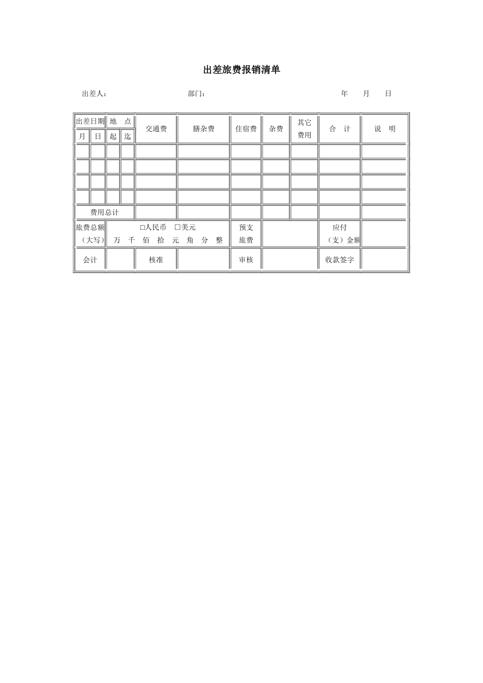出差旅费报销清单.doc_第1页