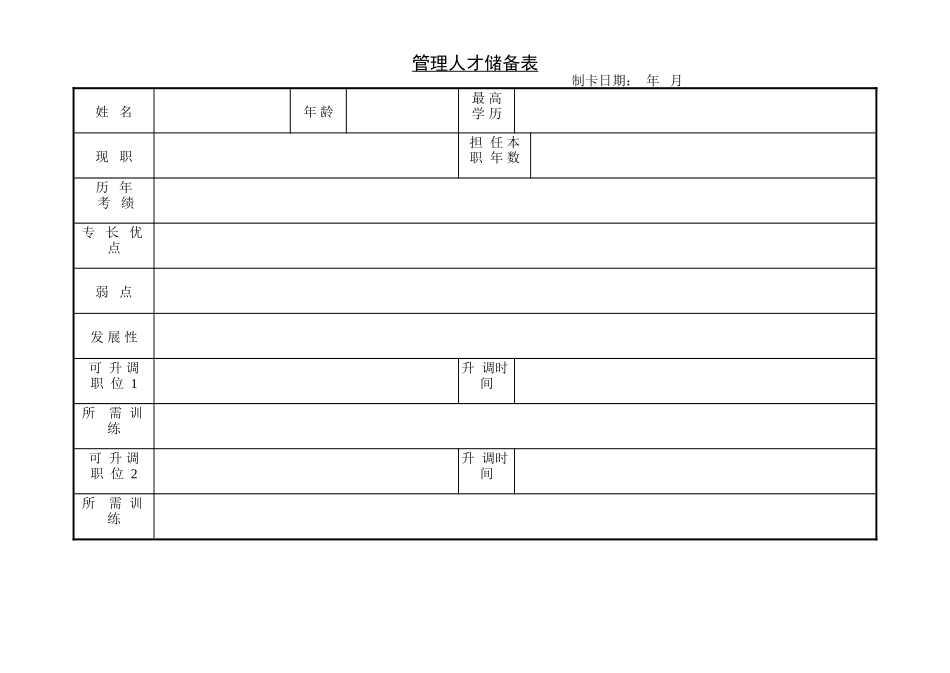 管理人才储备表.doc_第1页