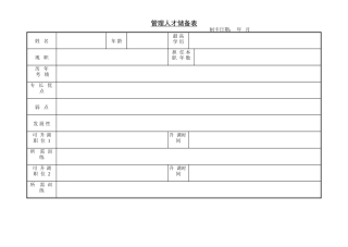 管理人才储备表.doc