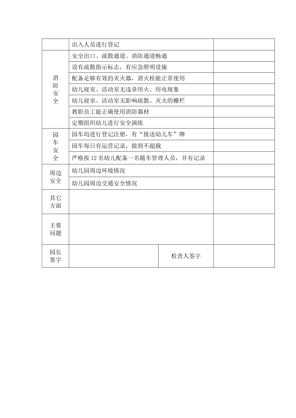 3-1幼儿园安全检查记录台账.doc_第2页