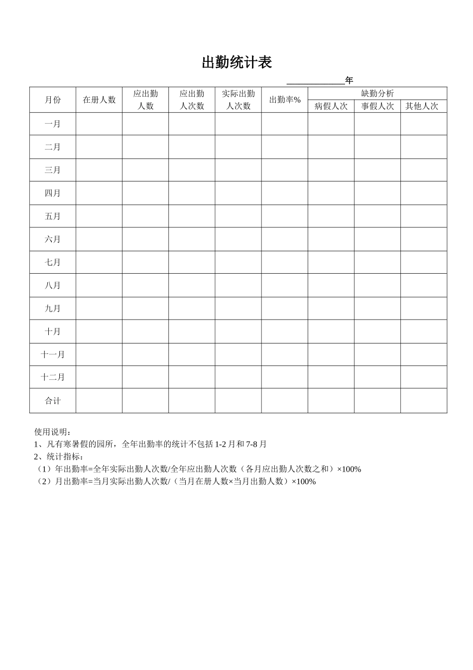 3-15幼儿园十二种常用登记表册.doc_第2页