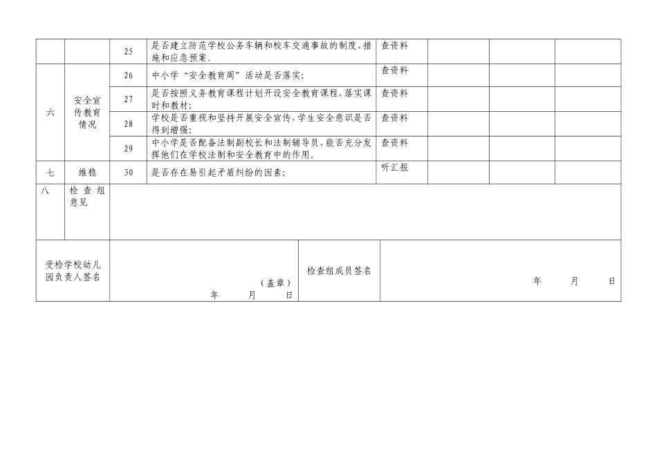8.学校幼儿园安全检查记录表.doc_第3页