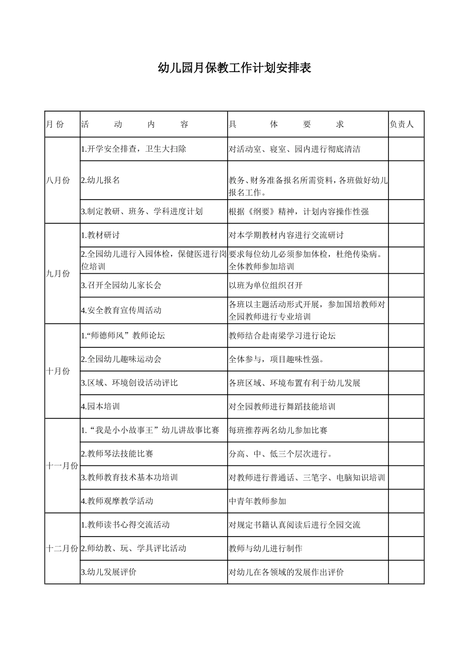 4.幼儿园月保教工作计划安排表.doc_第1页