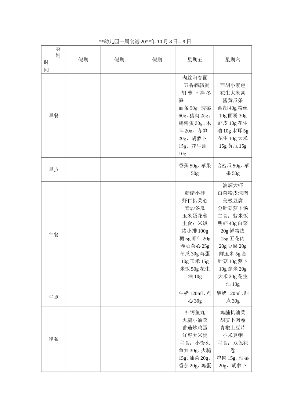 xxx幼儿园一周食谱（1周带量）.doc_第1页