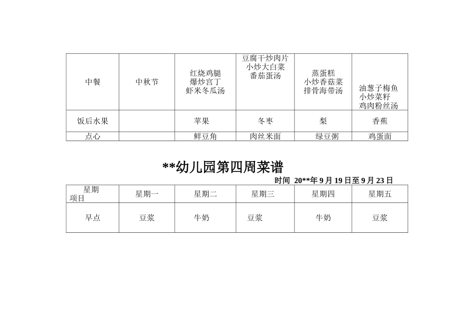 xx幼儿园每周食谱（7周没带量）.doc_第3页