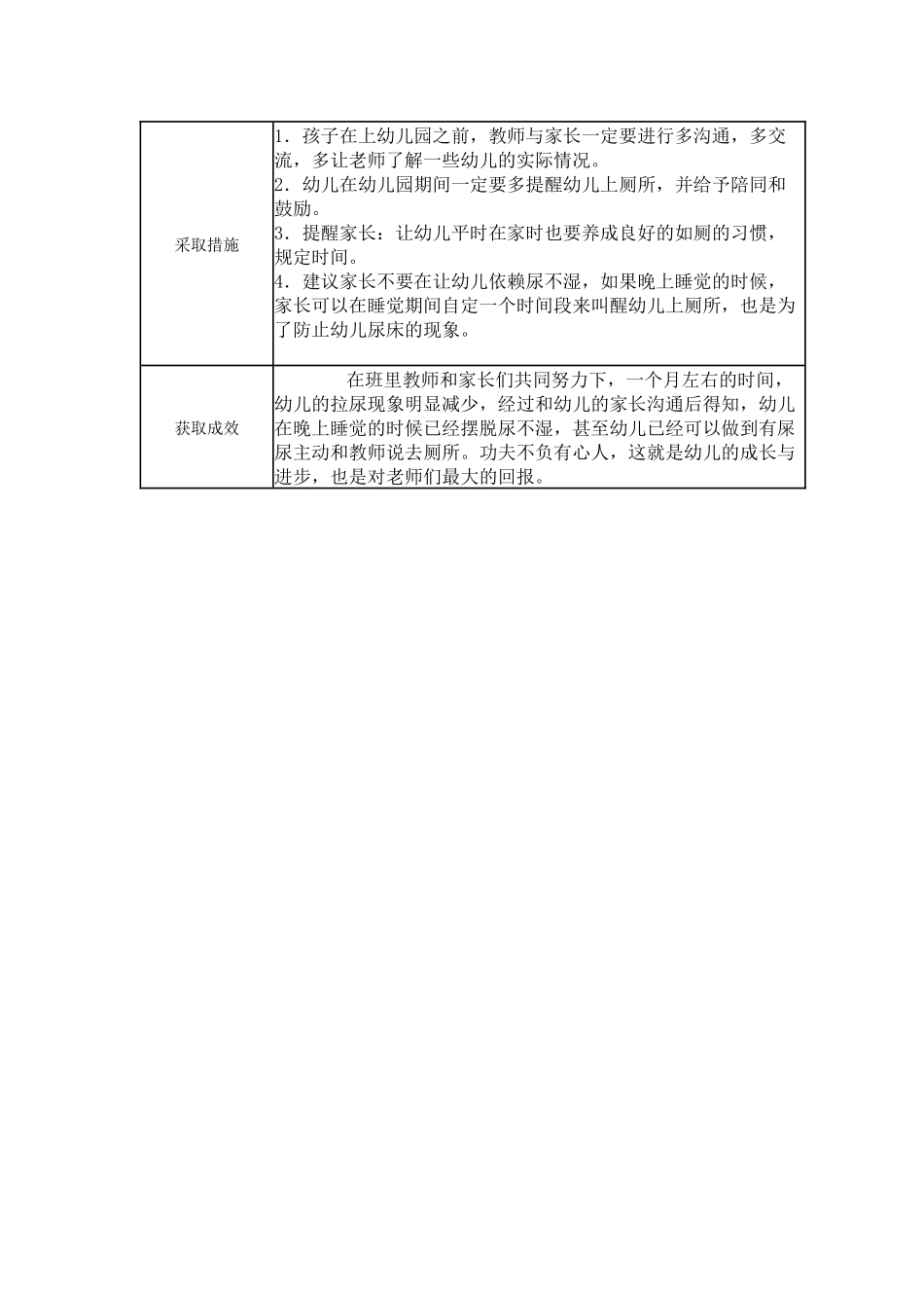 【二等奖 观察记录】小班 《不爱上厕所的孩子》.docx_第2页