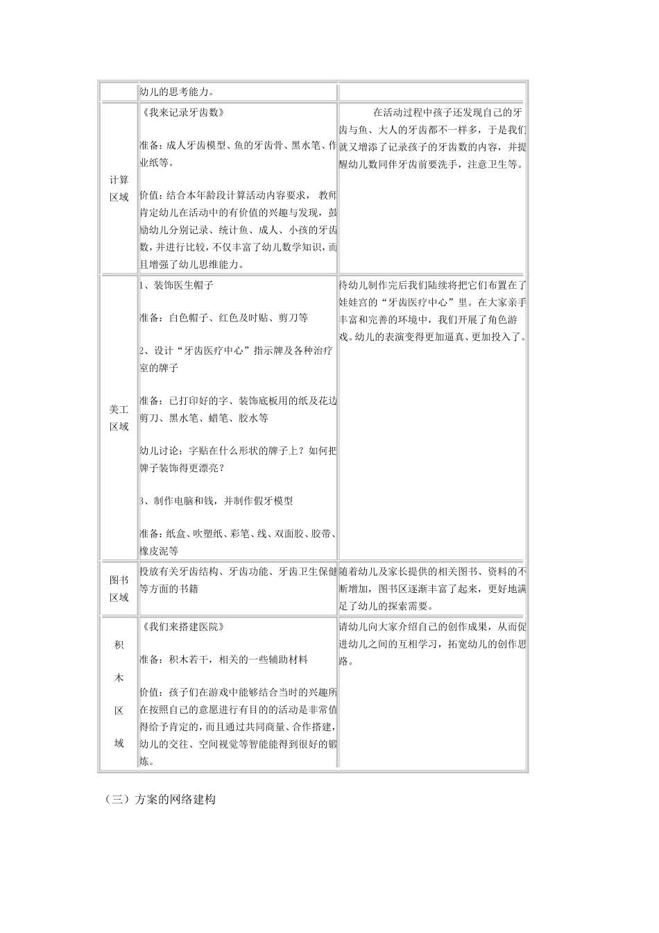 幼儿园婴幼儿卫生保健课程教学案例.doc_第3页