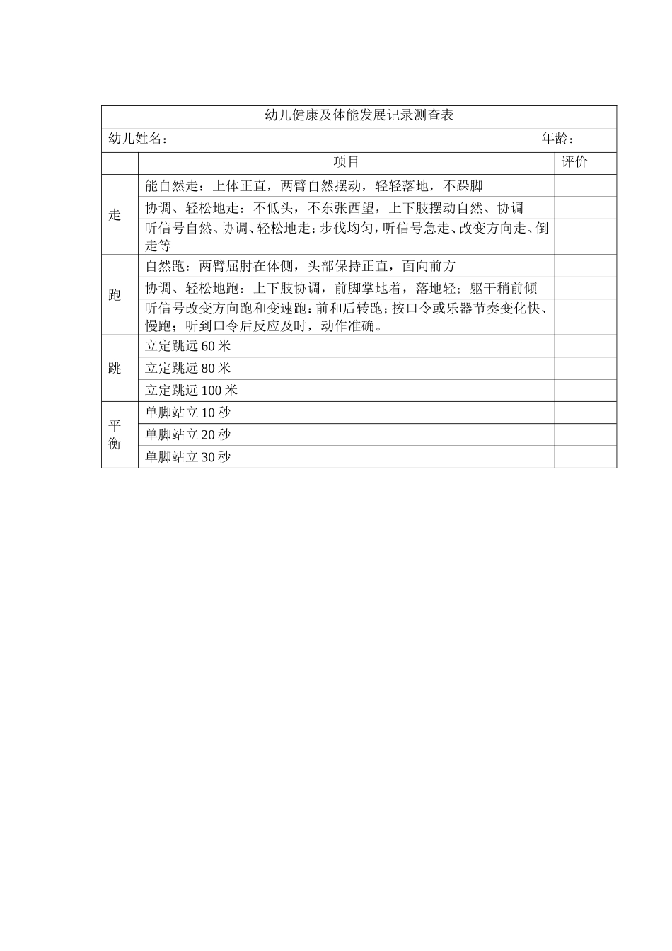 幼儿园幼儿健康及体能发展记录测查表.doc_第1页