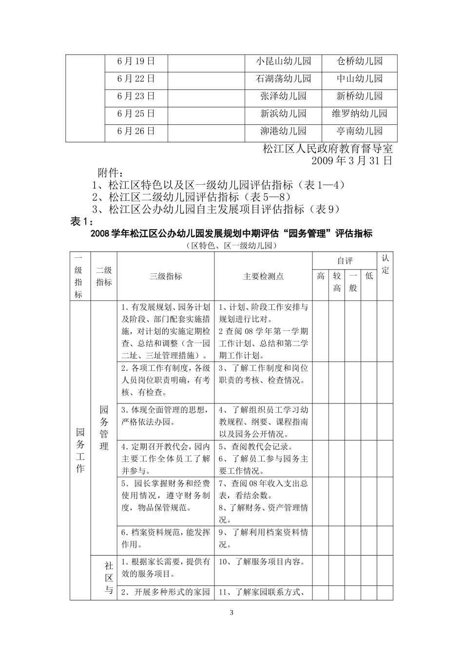 设计&布置：松江区公办幼儿园发展规划中期评估实施方案.doc_第3页