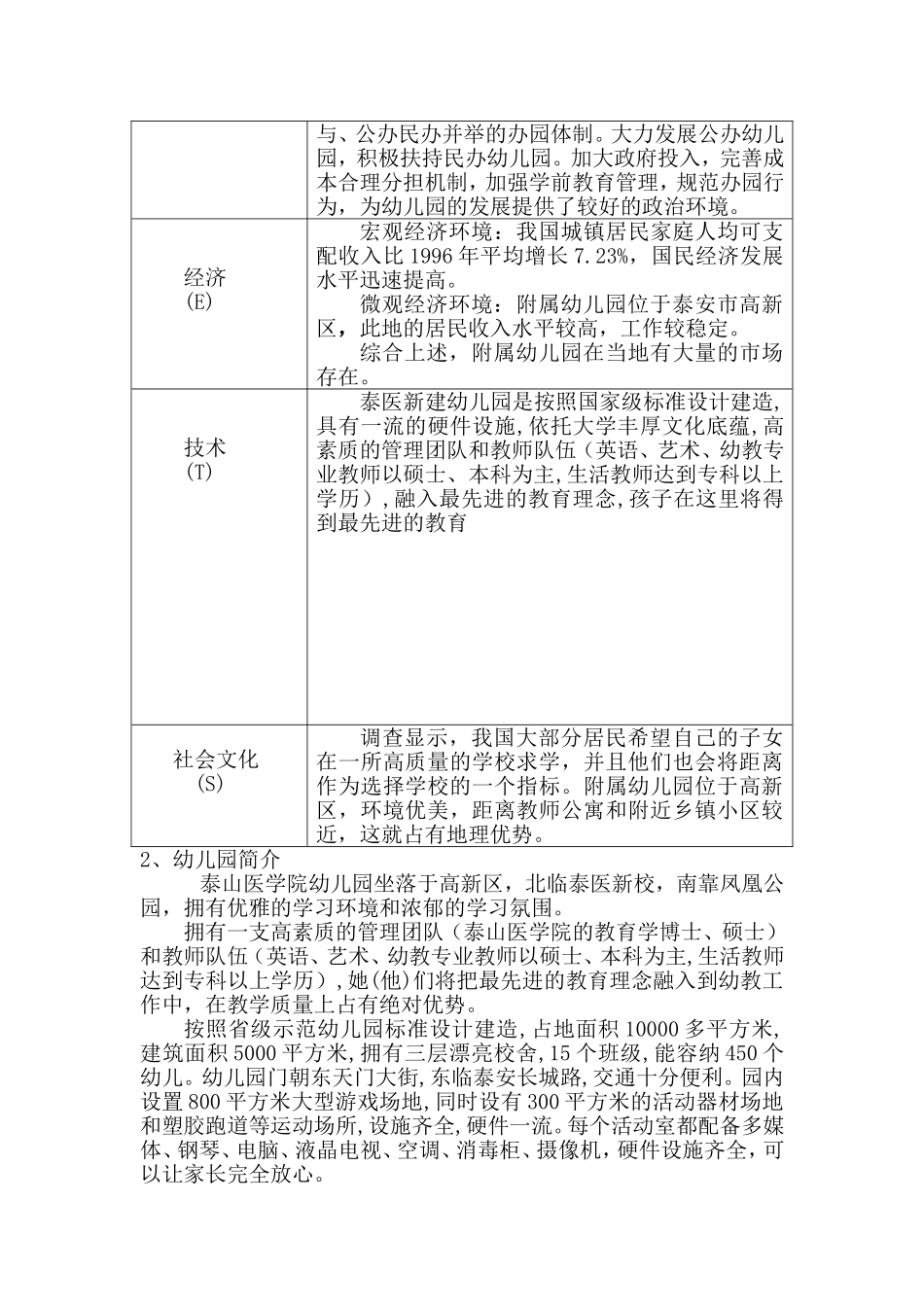 泰医幼儿园招生策划书.doc_第2页