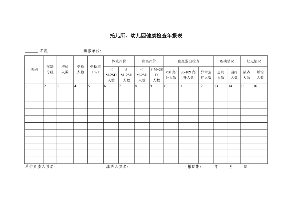 托儿所、幼儿园健康检查年报表.doc_第1页