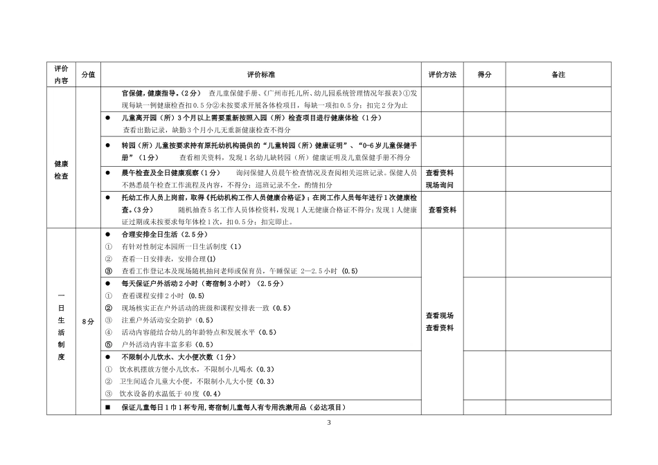 幼儿园托幼机构卫生保健工作评价表.doc_第3页