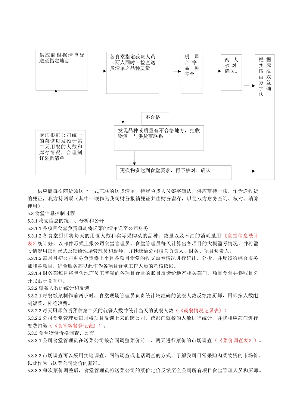幼儿园物业公司食堂管理制度.docx_第3页