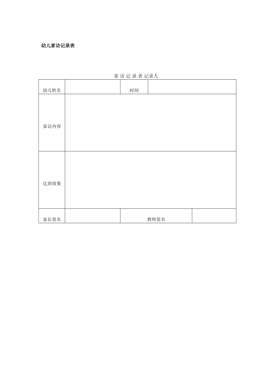 幼儿园幼儿家访记录表.doc_第1页