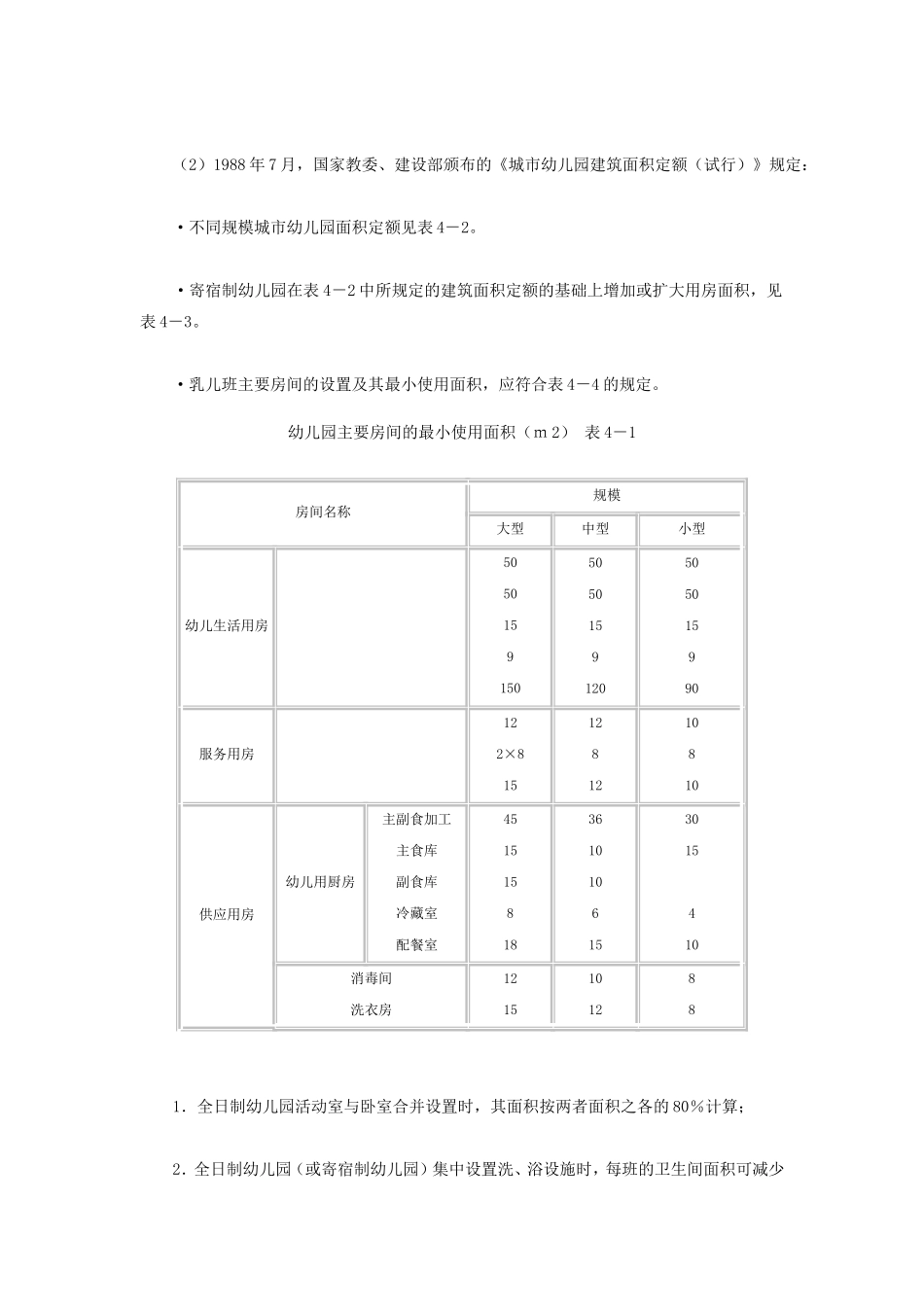 托儿所幼儿园建筑设计标准.doc_第2页