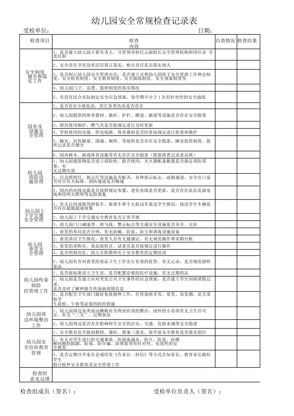 幼儿园安全常规检查记录表.docx_第1页