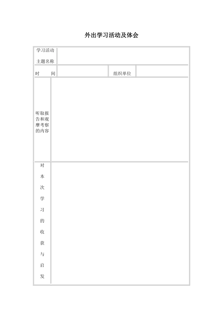 幼儿园外出学习活动及体会.doc_第1页