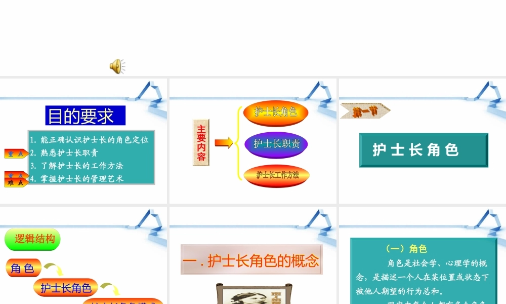 护士长管理.ppt