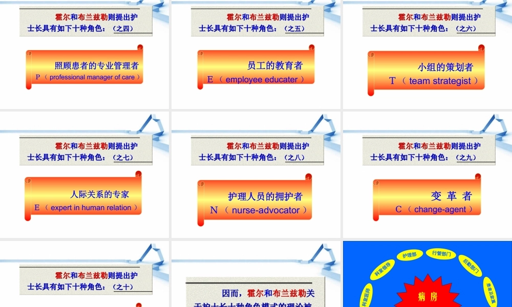 护士长管理.ppt